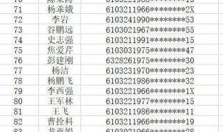 宝鸡公租房摇号名单